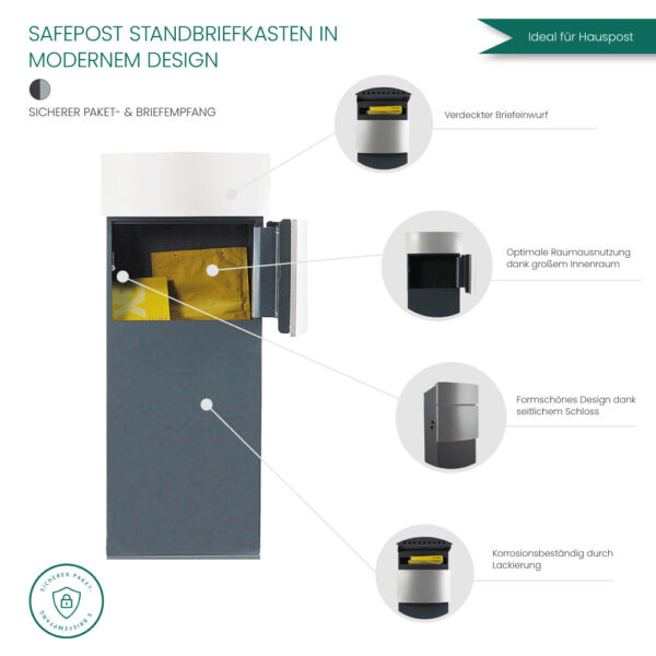 Safepost 12-9 Standbriefkasten – Bild 5