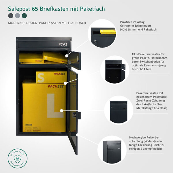 Safepost 65 Paketbriefkasten – Bild 6