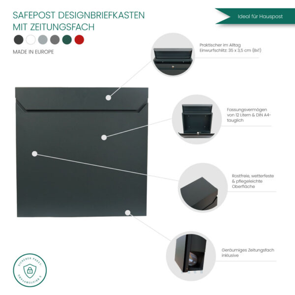 Safepost 800 Wandbriefkasten – Bild 10