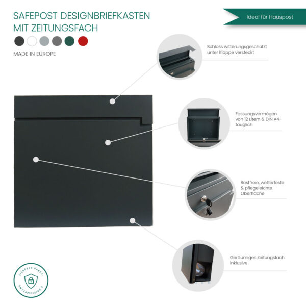 Safepost 810 Wandbriefkasten – Bild 11